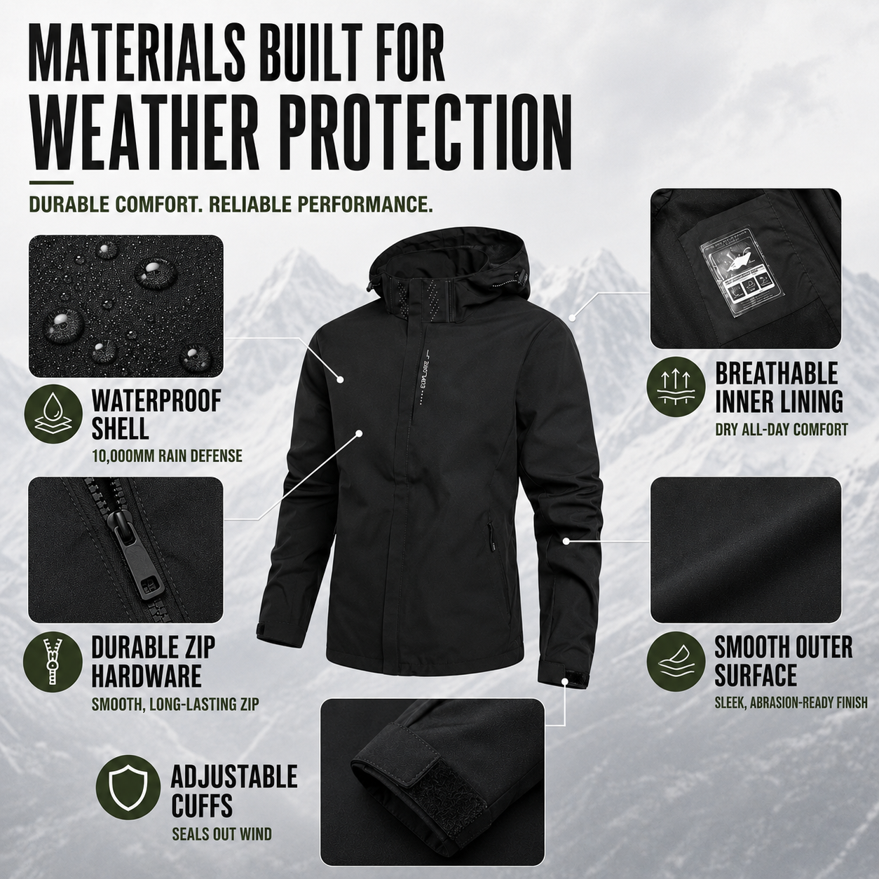 Nordspur | AeroGuard Waterproof Shell