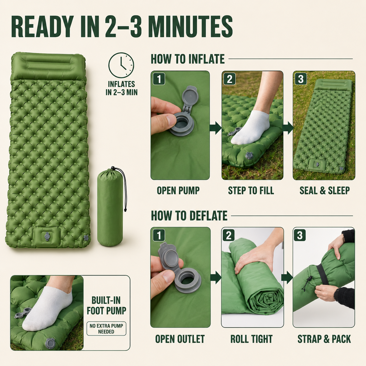 Nordspur | Aerolaze Inflatable Double Camping Mat
