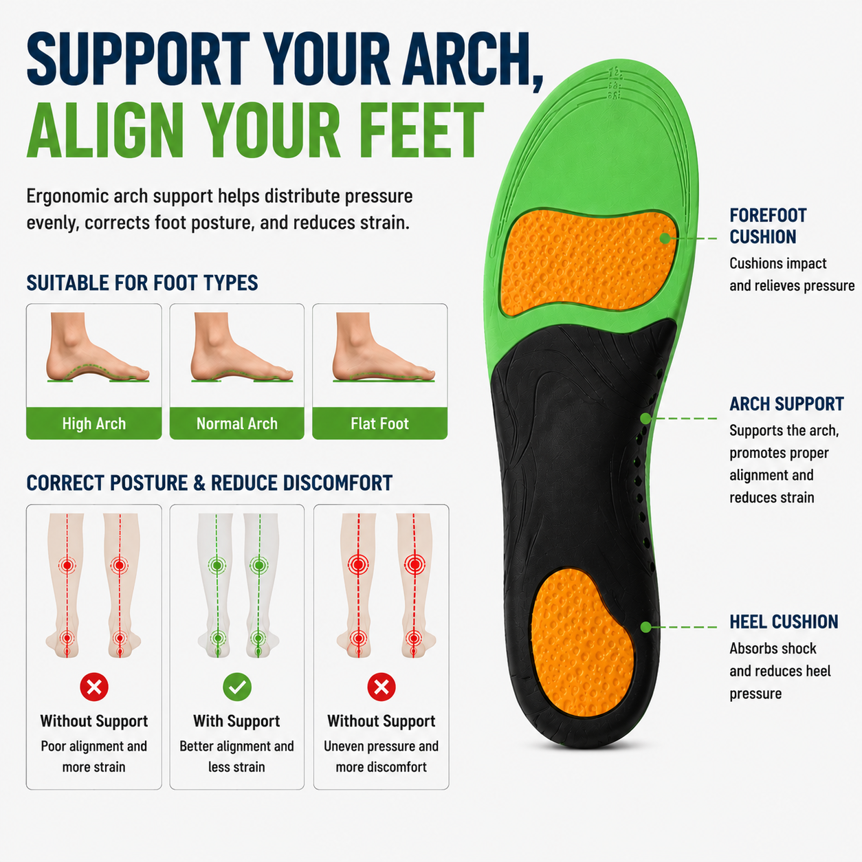 Nordspur | Arcynor Contoured Arch Support Insole