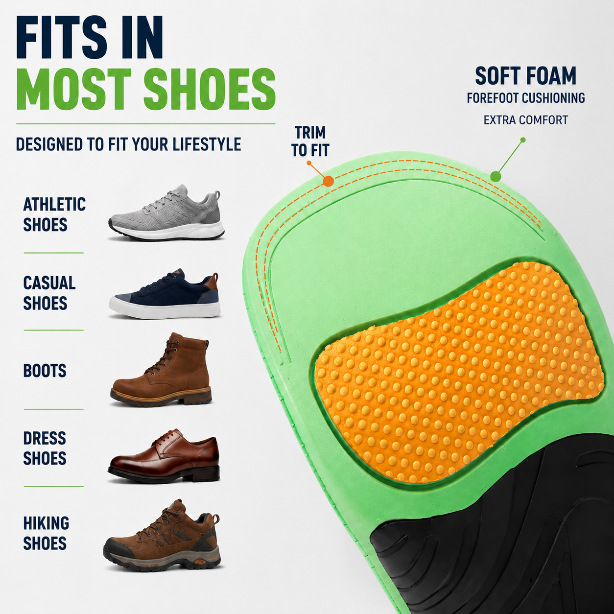 Nordspur | Arcynor Contoured Arch Support Insole