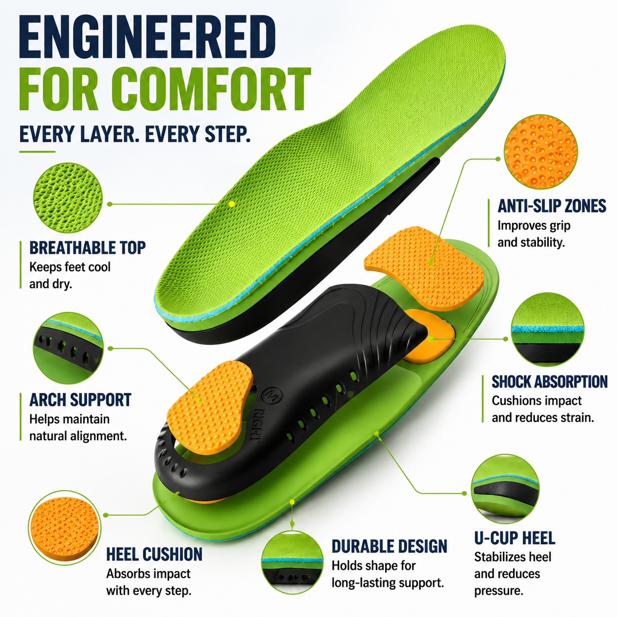 Nordspur | Arcynor Contoured Arch Support Insole