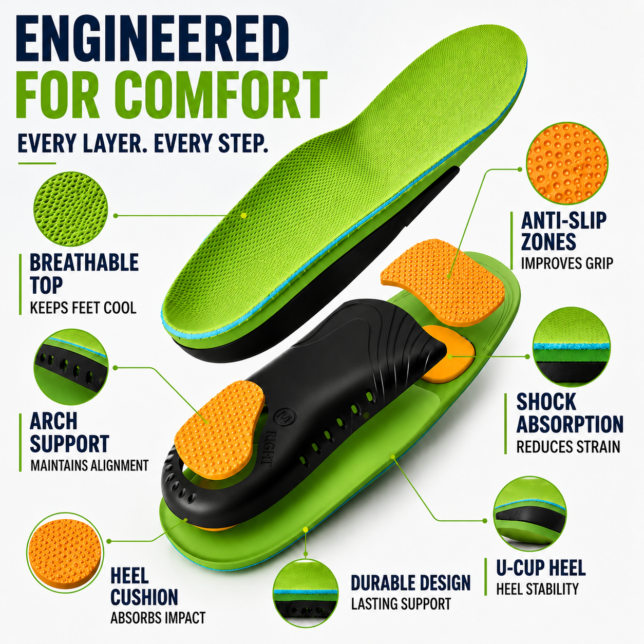 Nordspur | Arcynor Contoured Arch Support Insole