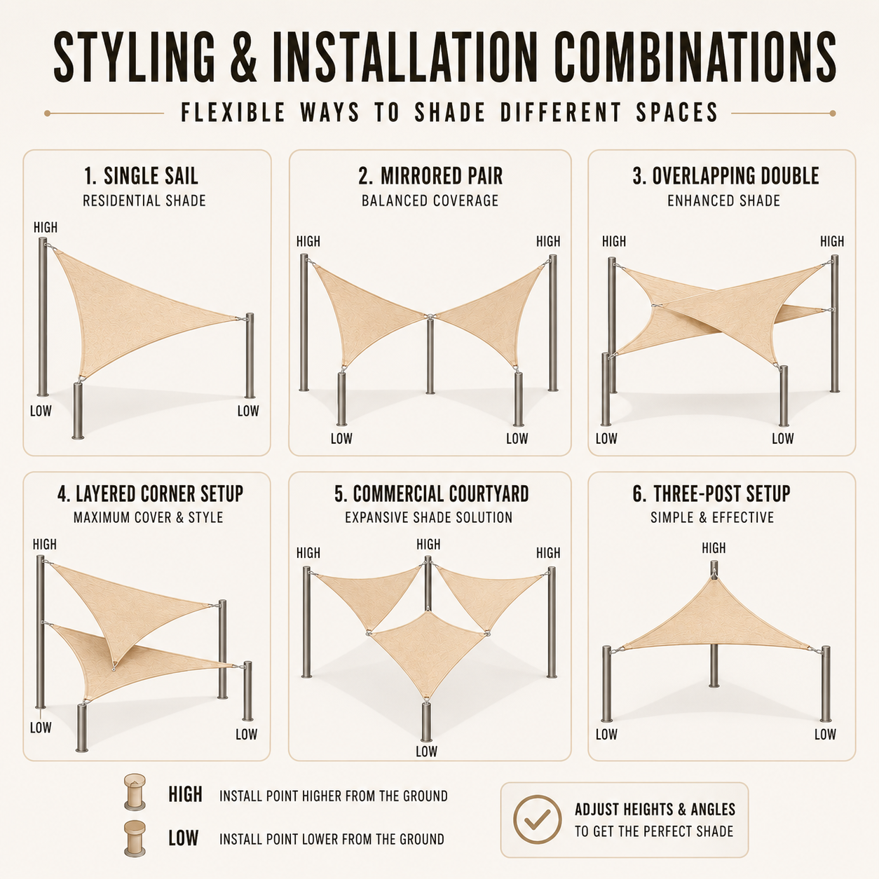 Nordspur | Auresail Triangular Sun Shade Sail