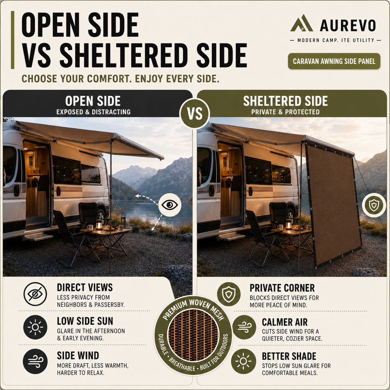 Nordspur | Aurevo Caravan Awning Side Panel | Campervan Privacy & Wind Screen