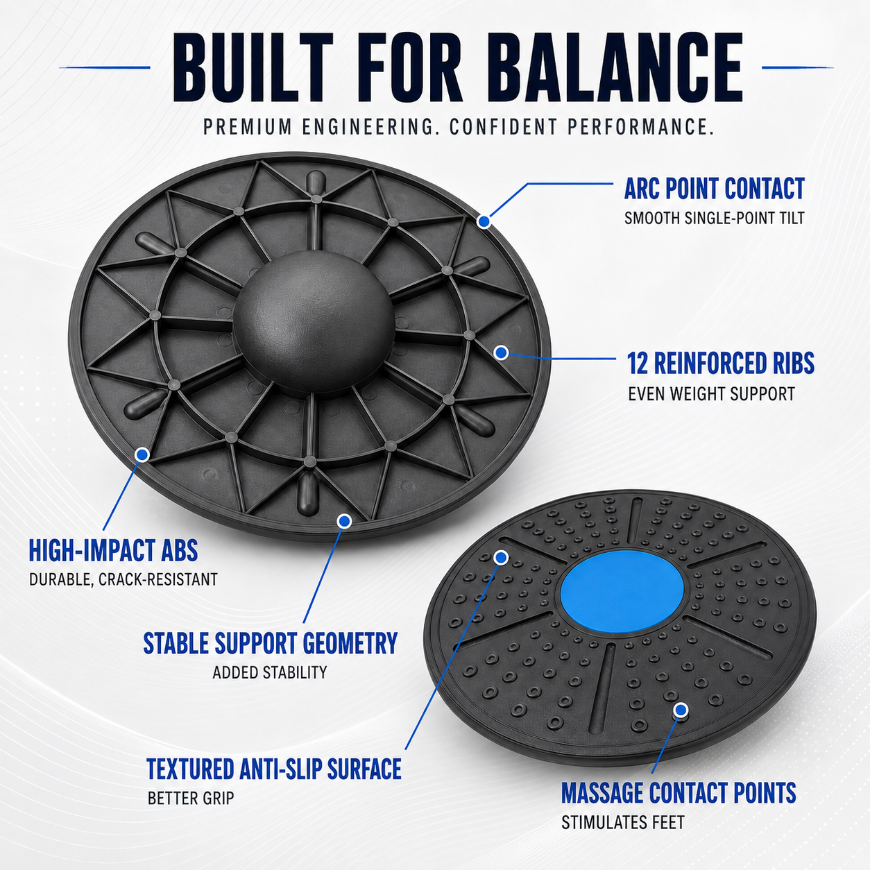 Nordspur | Balansphere Round Rubber Balance Board