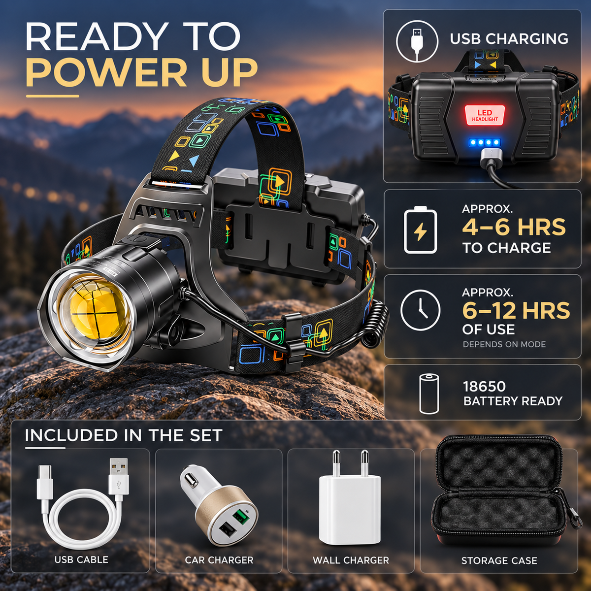 Nordspur | Brightara Zoomable Rechargeable Headlamp