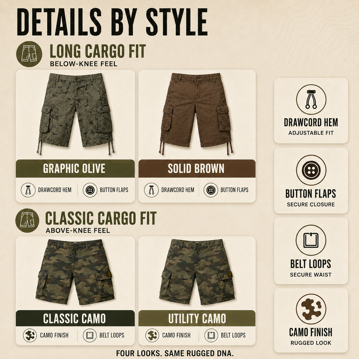 Nordspur | Camovant Men Tactical Cargo Shorts