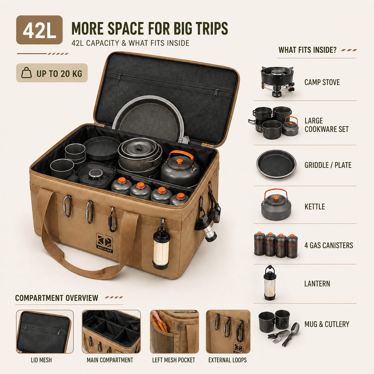Nordspur | Camporoak Insulated Folding Storage Box