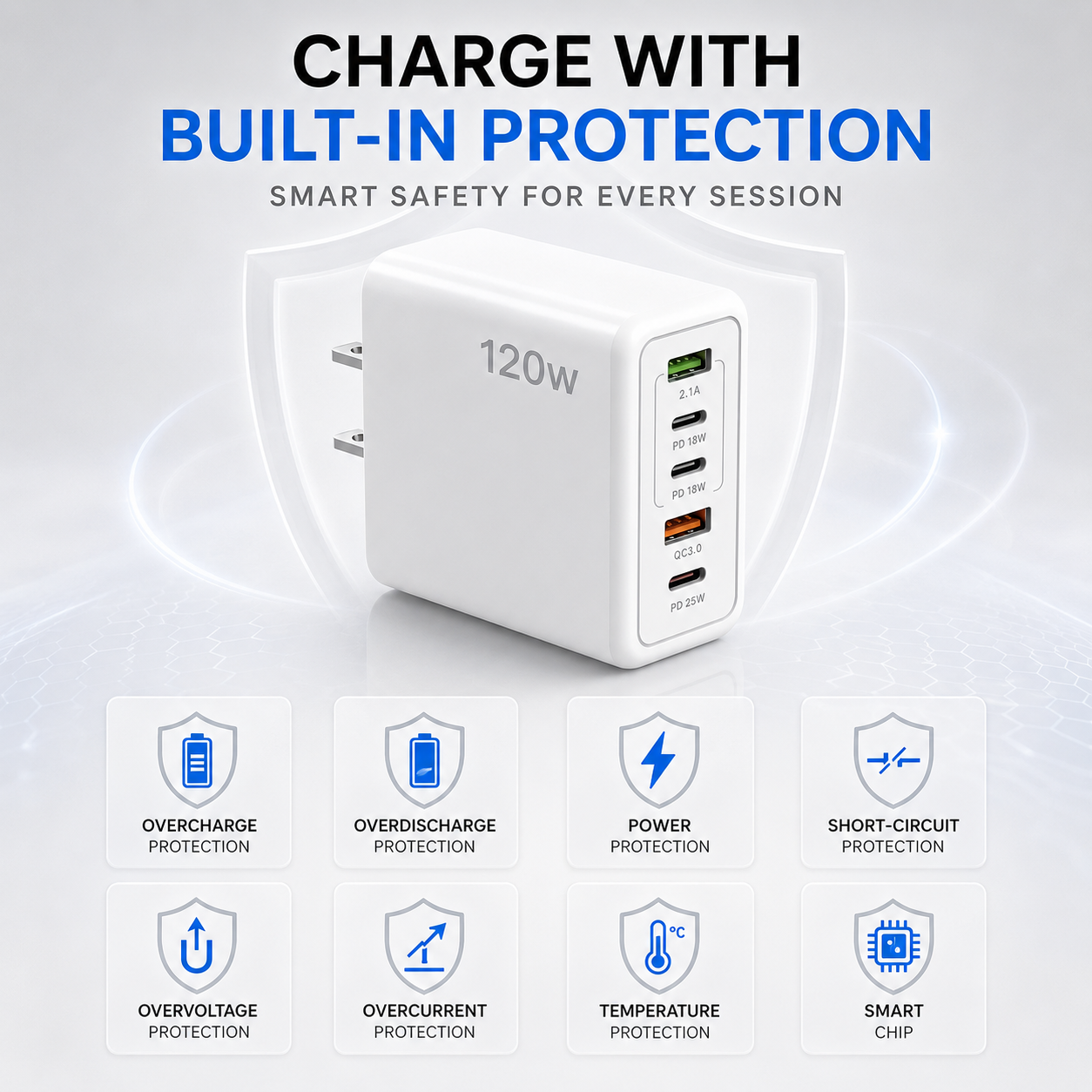 Nordspur | Chargevera Multi Port USB C Charger