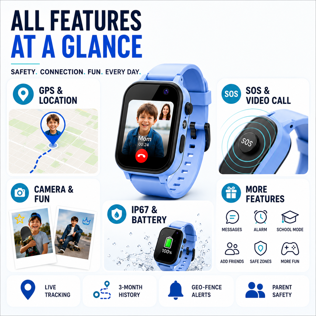 Nordspur | Children Smart LBS Watch