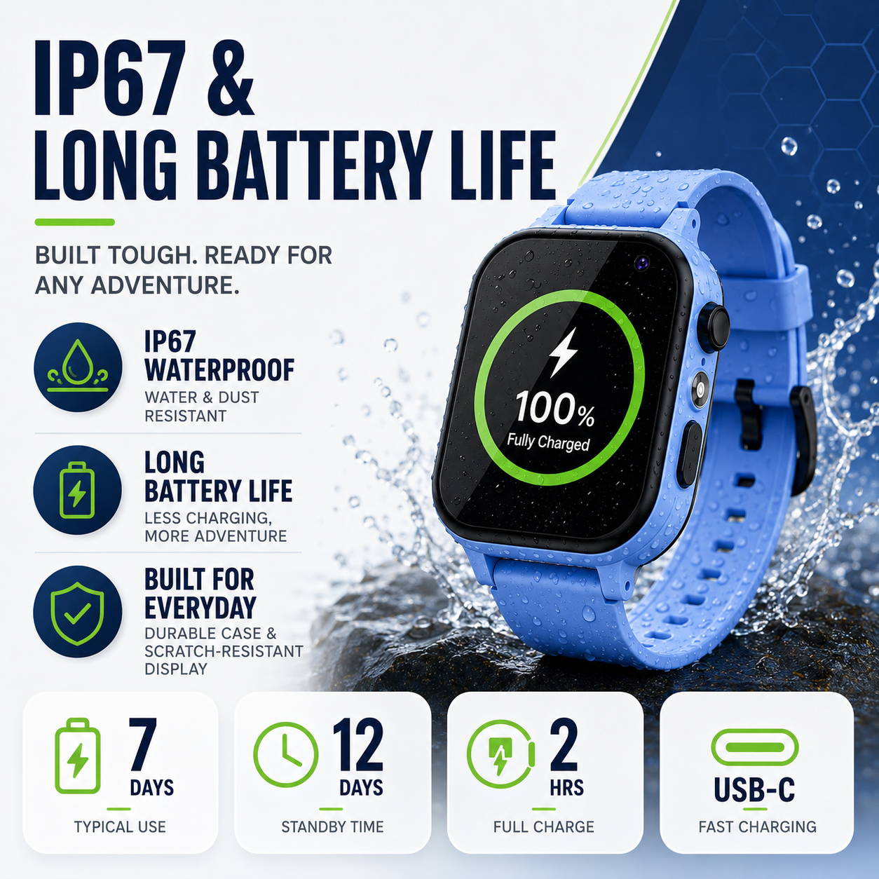 Nordspur | Children Smart LBS Watch