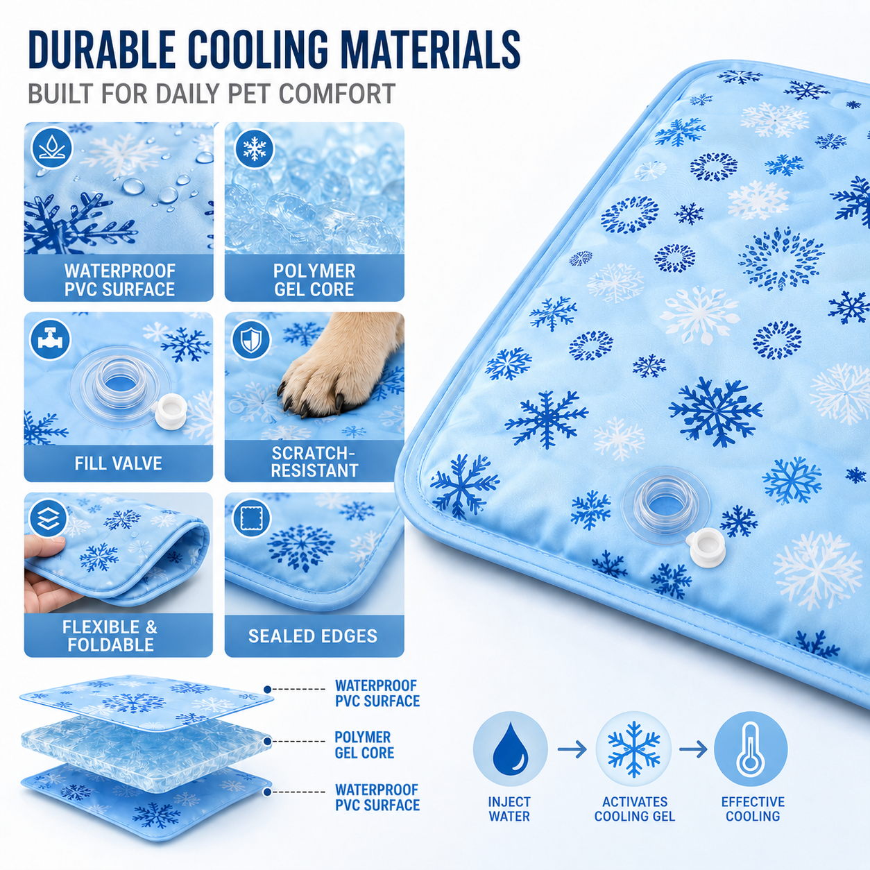 Nordspur | Chillova Water-Filled Pet Cooling Mat