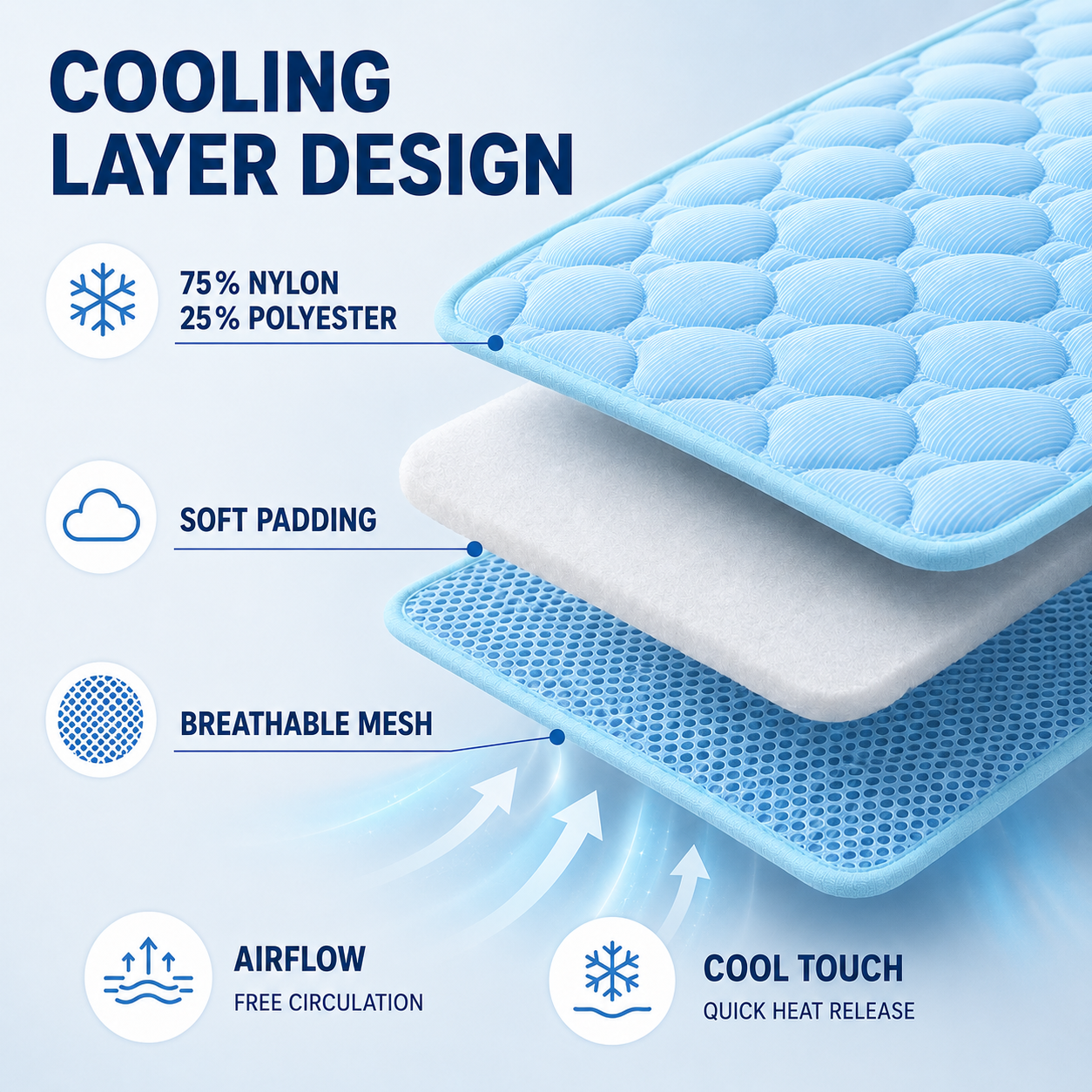 Nordspur | Chillpaw Quilted Cooling Mat For Pets