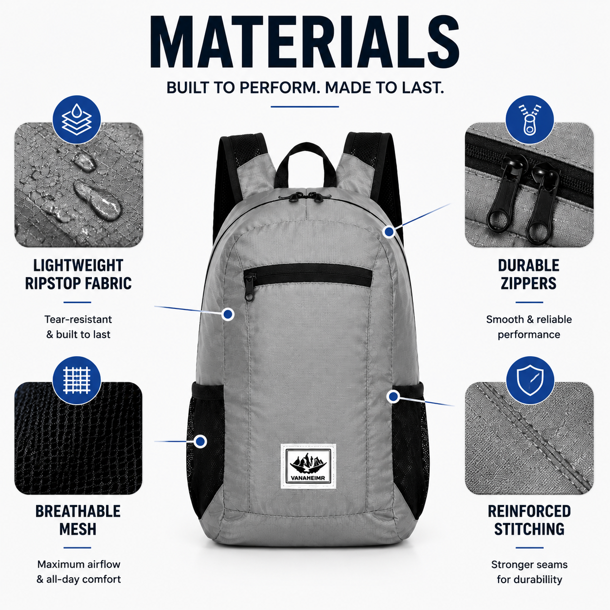 Nordspur | Compactrek Foldable 20L Outdoor Daypack