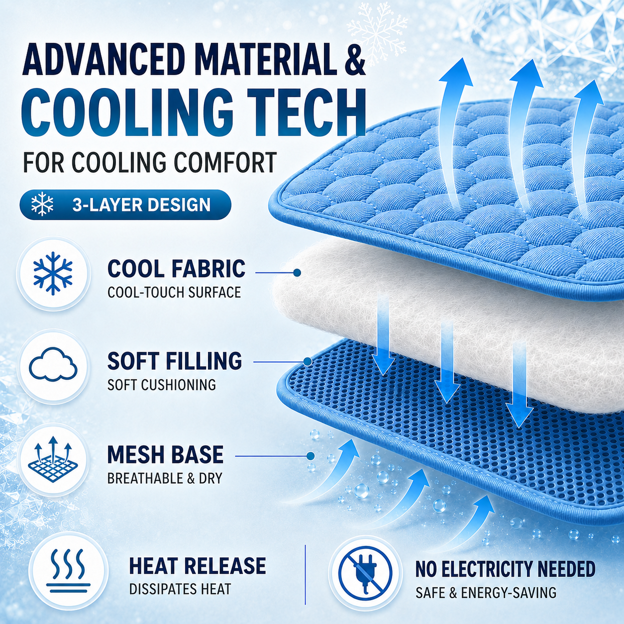 Nordspur | Coolpaw Breathable Self-Cooling Pet Sleeping Mat