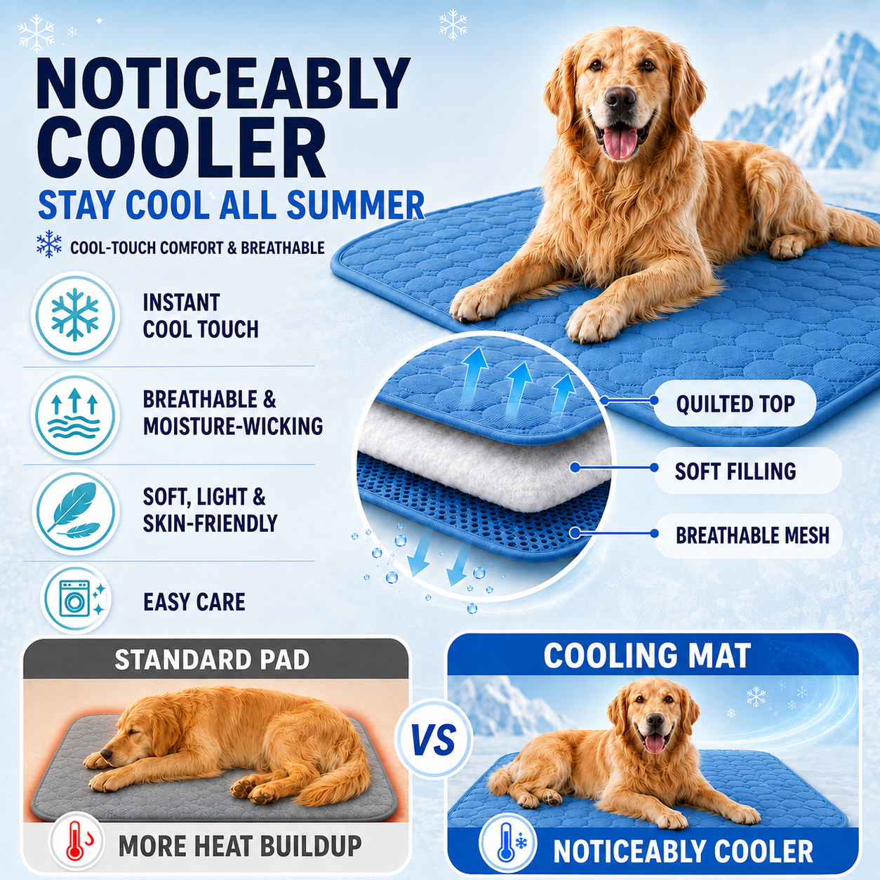 Nordspur | Coolpaw Breathable Self-Cooling Pet Sleeping Mat