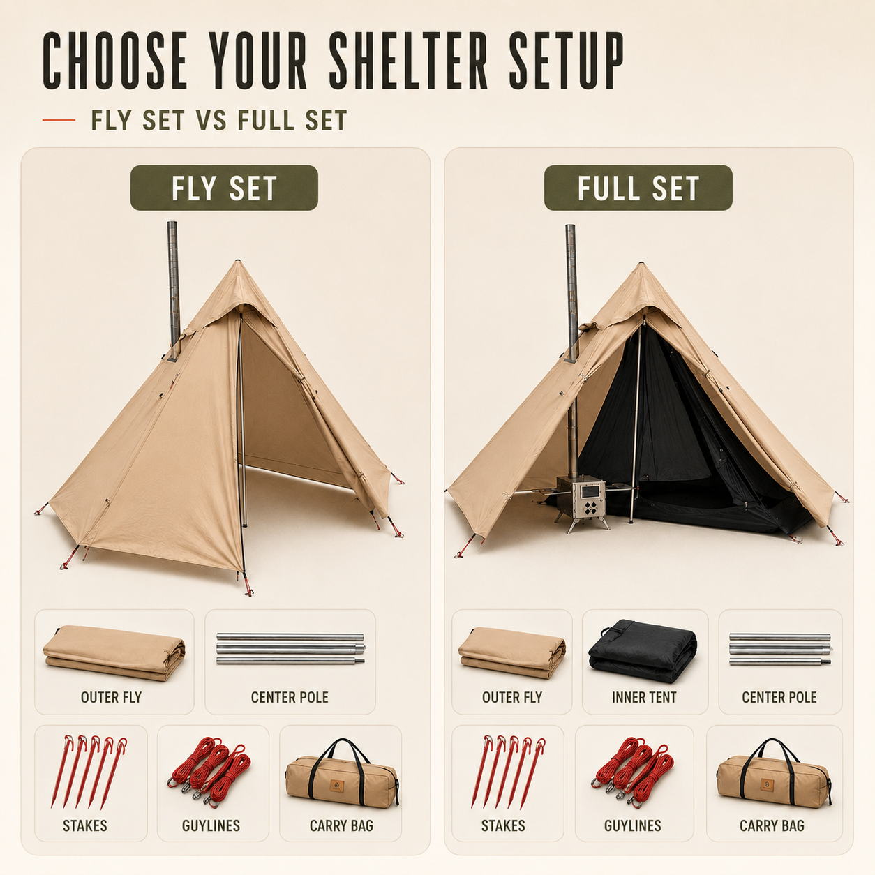 Nordspur | EmberPeak Single Person Hot Tent