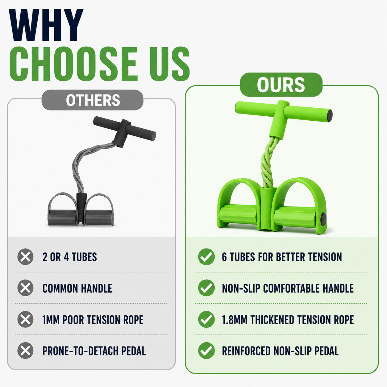 Nordspur | FlexStride Four Tube Pedal Resistance Trainer