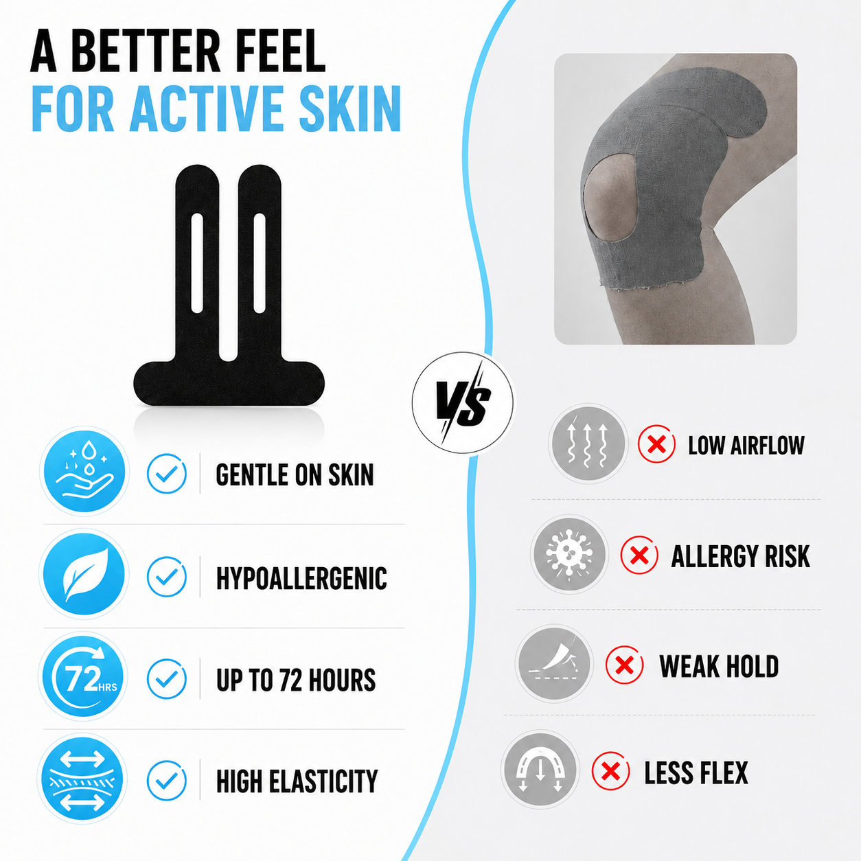 Nordspur | Flexitape Elastic Breathable Kinesiology Knee Tape
