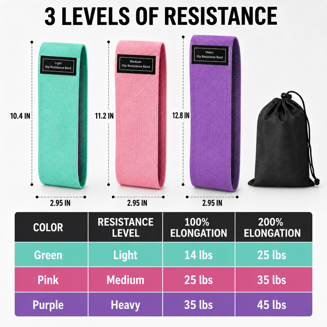 Nordspur | Flexiva Fabric Resistance Loop Bands