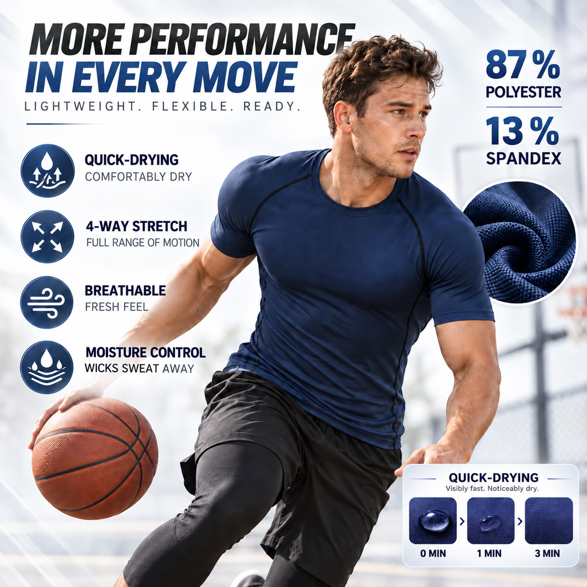 Nordspur | Flexorix Men Compression Short Sleeve Shirt