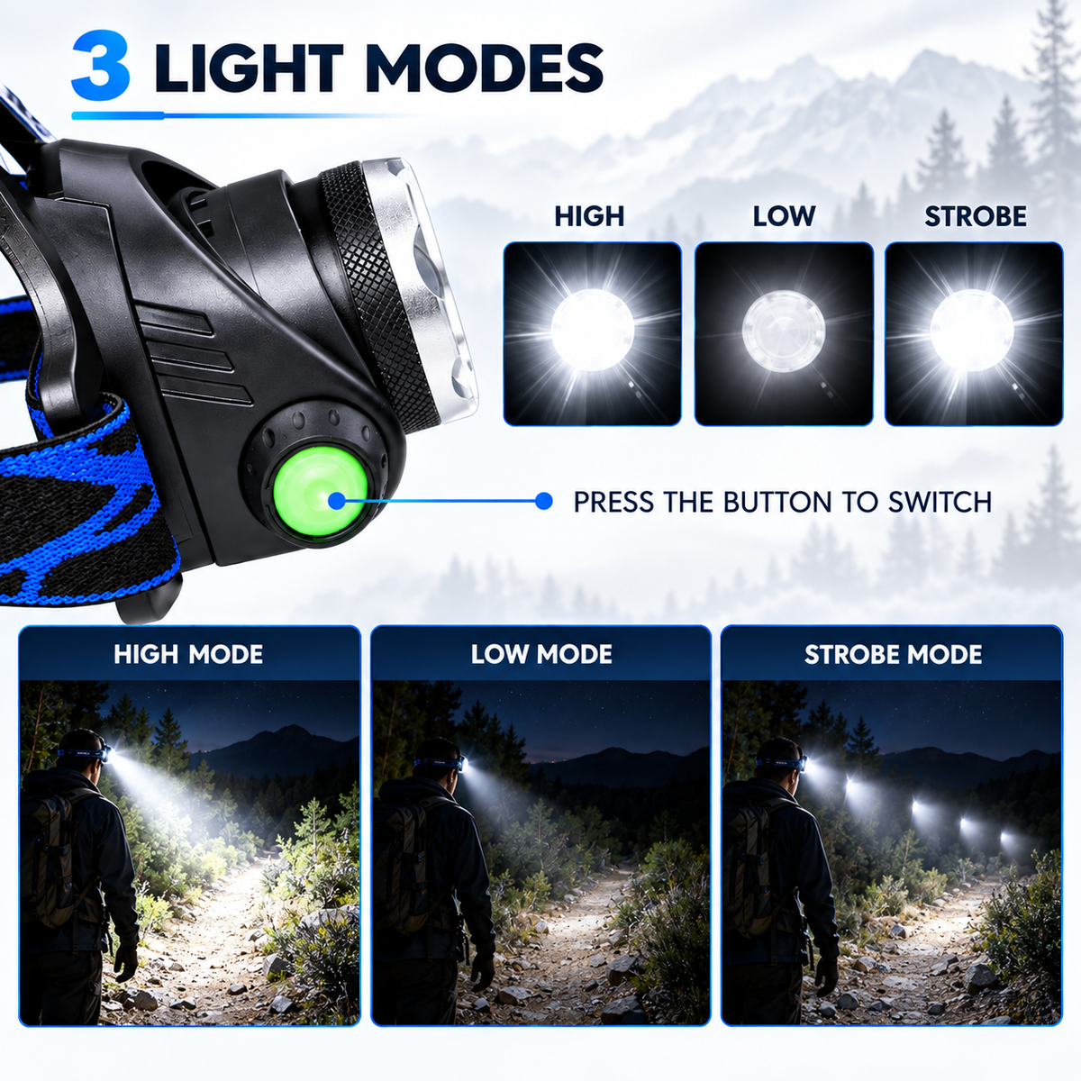 Nordspur | FocusBeam Pro Headlamp