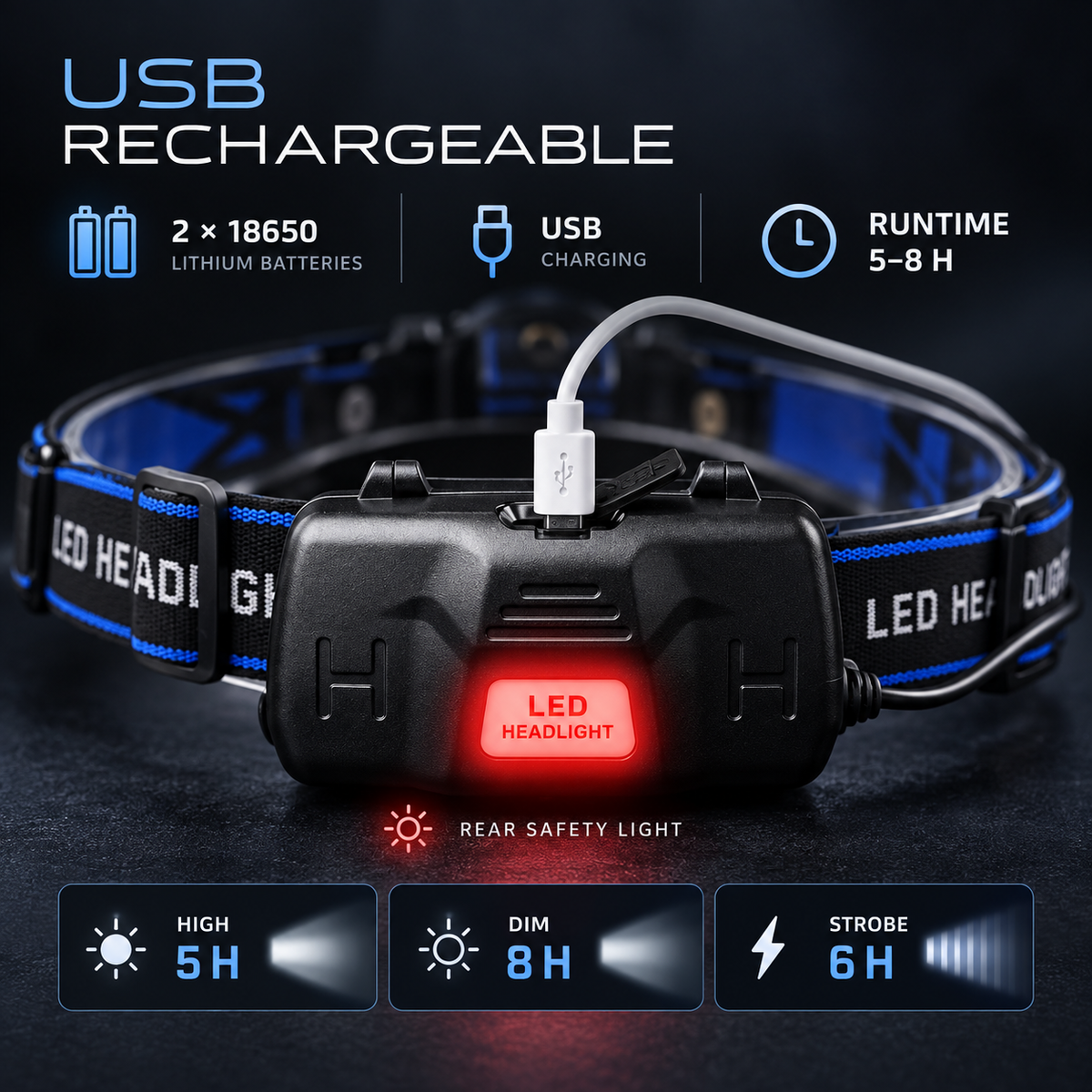 Nordspur | FocusBeam Pro Headlamp