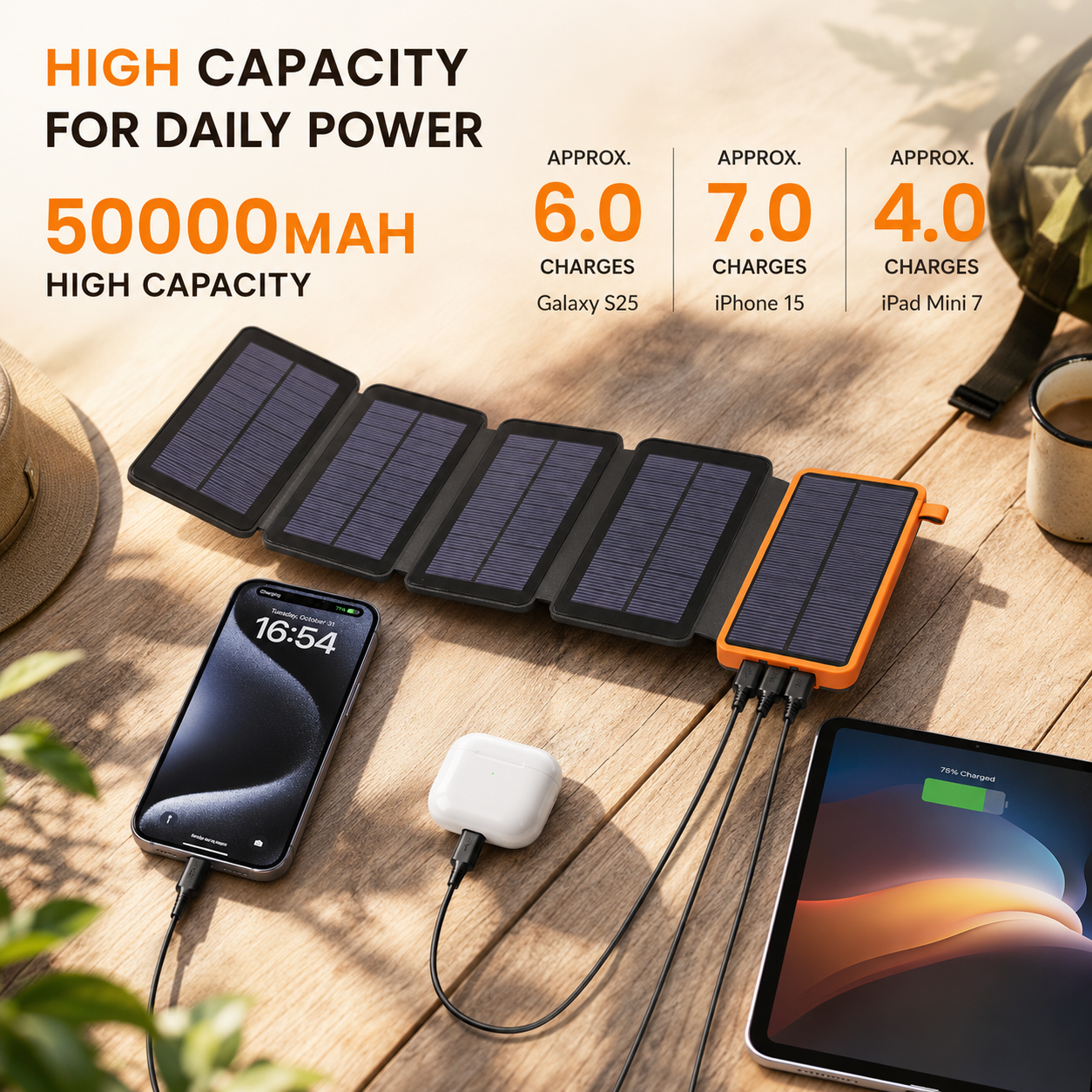 Nordspur | Foldable Solar Panel Power Bank