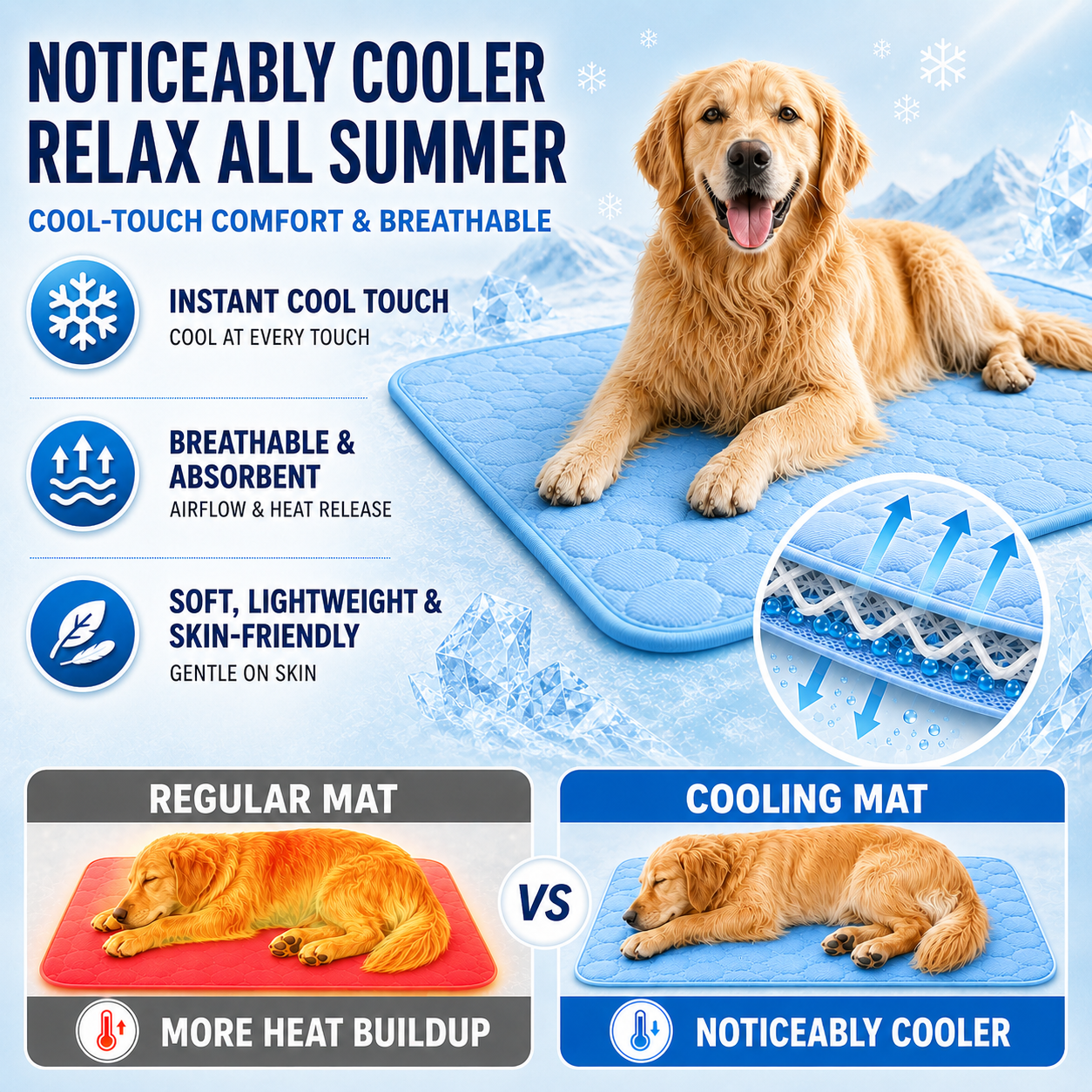 Nordspur | Frostbed Washable Pet Cooling Mat