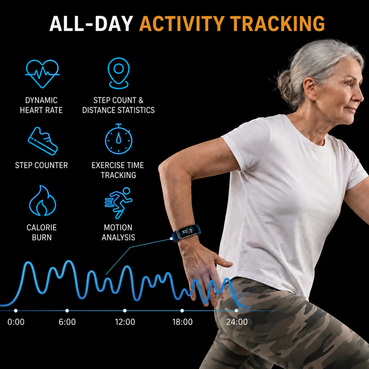 Nordspur | Health Focused Smartwatch