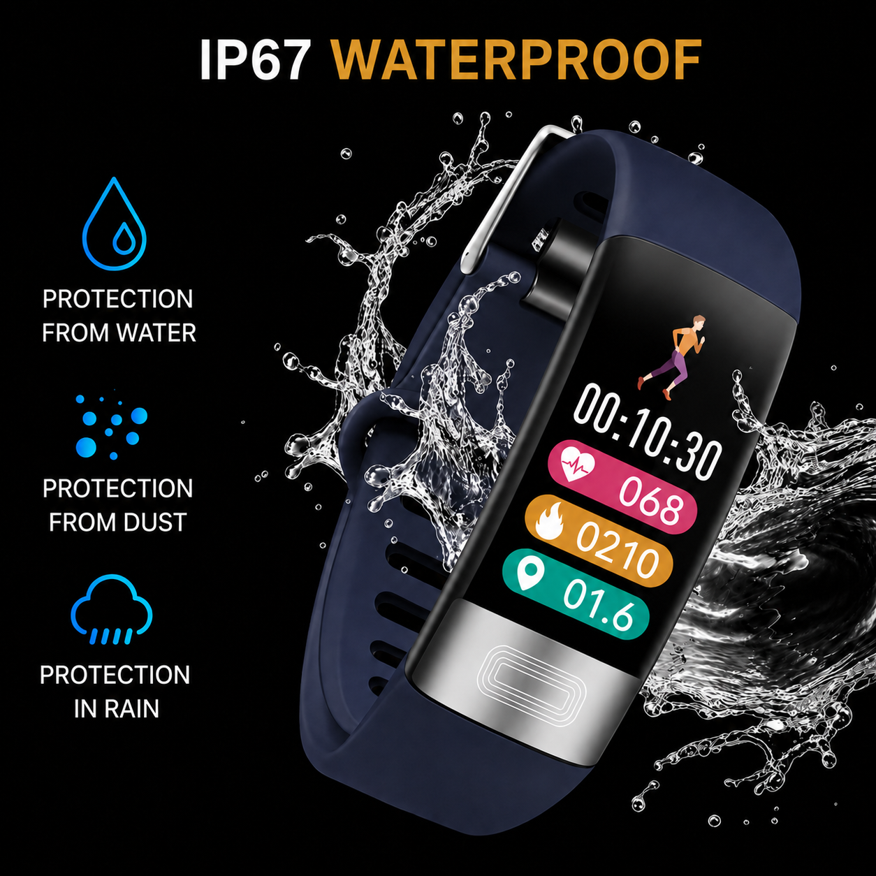 Nordspur | Health Focused Smartwatch