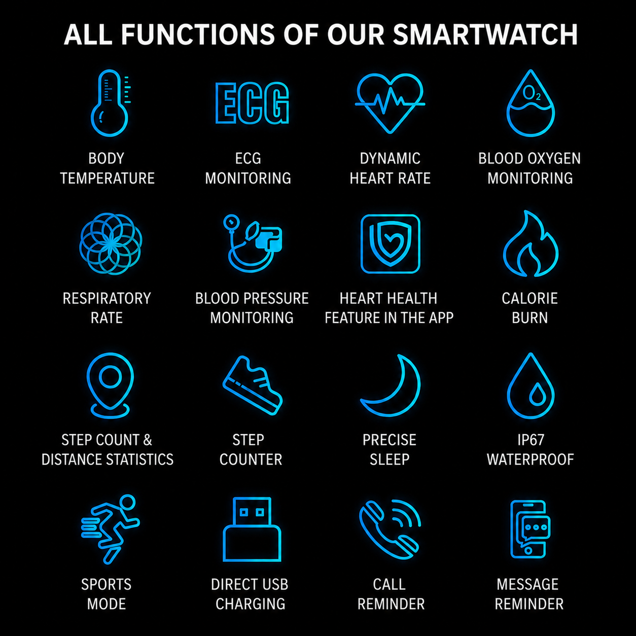 Nordspur | Health Focused Smartwatch