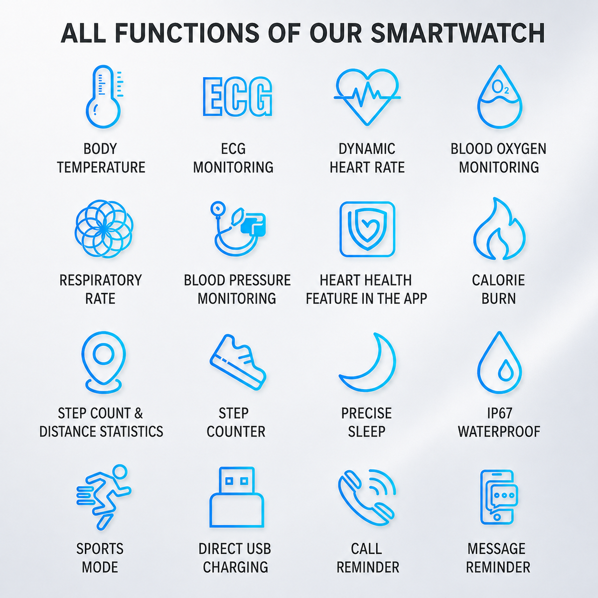 Nordspur | Health Focused Smartwatch