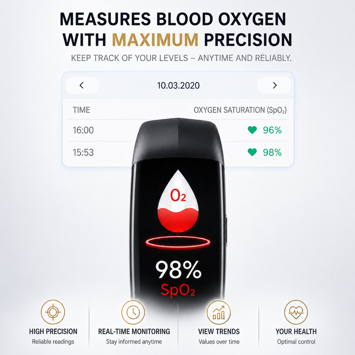 Nordspur | Health Focused Smartwatch