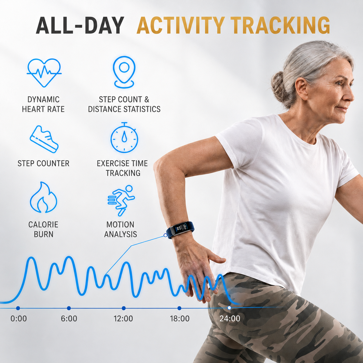 Nordspur | Health Focused Smartwatch