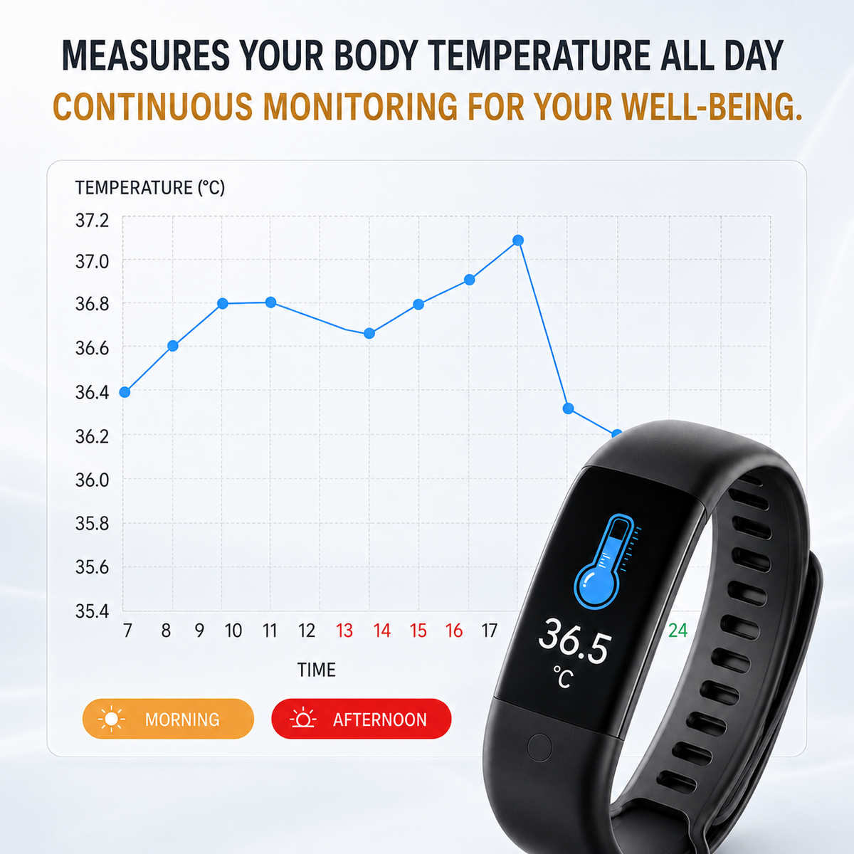 Nordspur | Health Focused Smartwatch