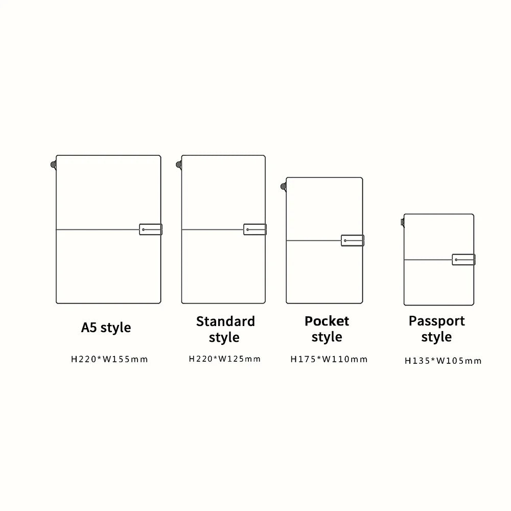 Nordspur | Journeo Refillable Travel Journal