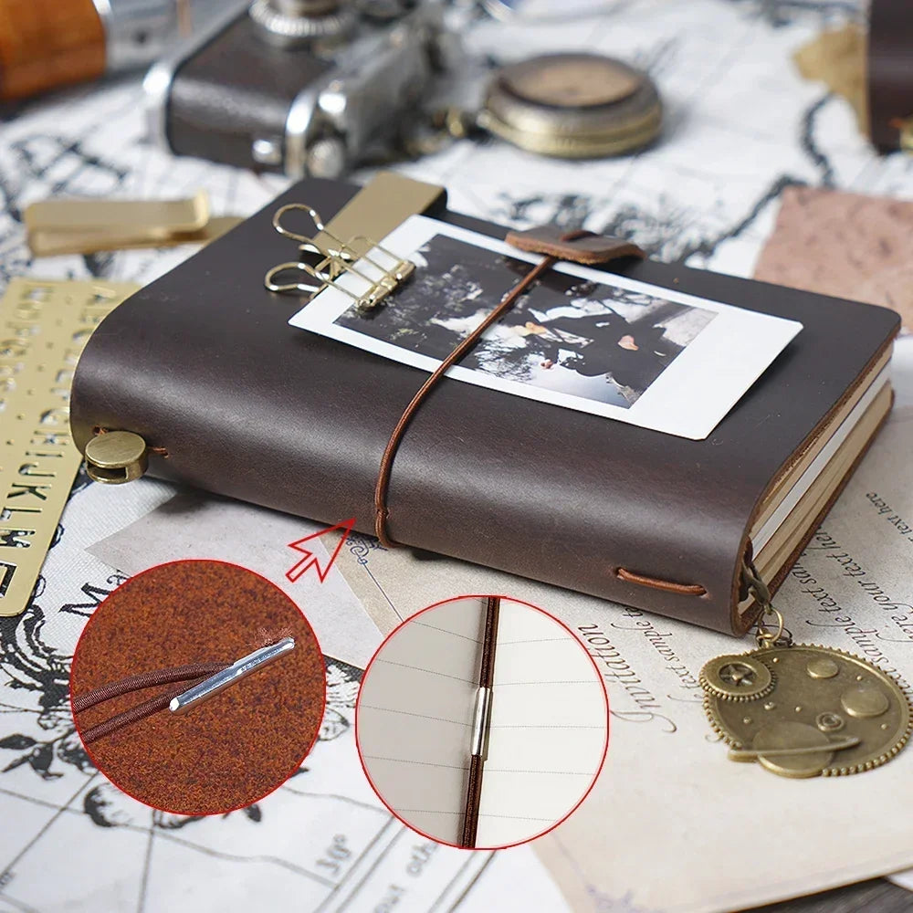 Nordspur | Jourvella Vintage Travel Notebook