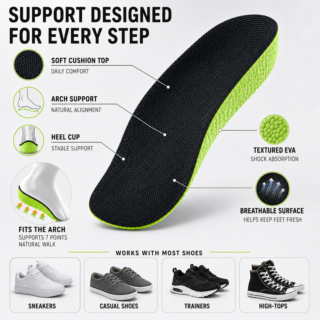 Nordspur | Liftiva Cushioned Height Increasing Insole
