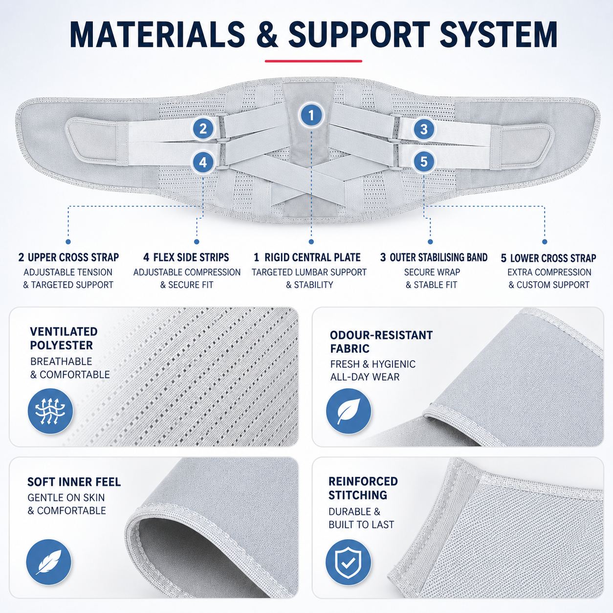 Nordspur | Lumbros Adjustable Lumbar Support Belt