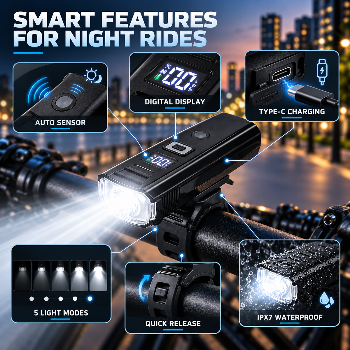 Nordspur | Luminaride Rechargeable Led Light Bike Headlight