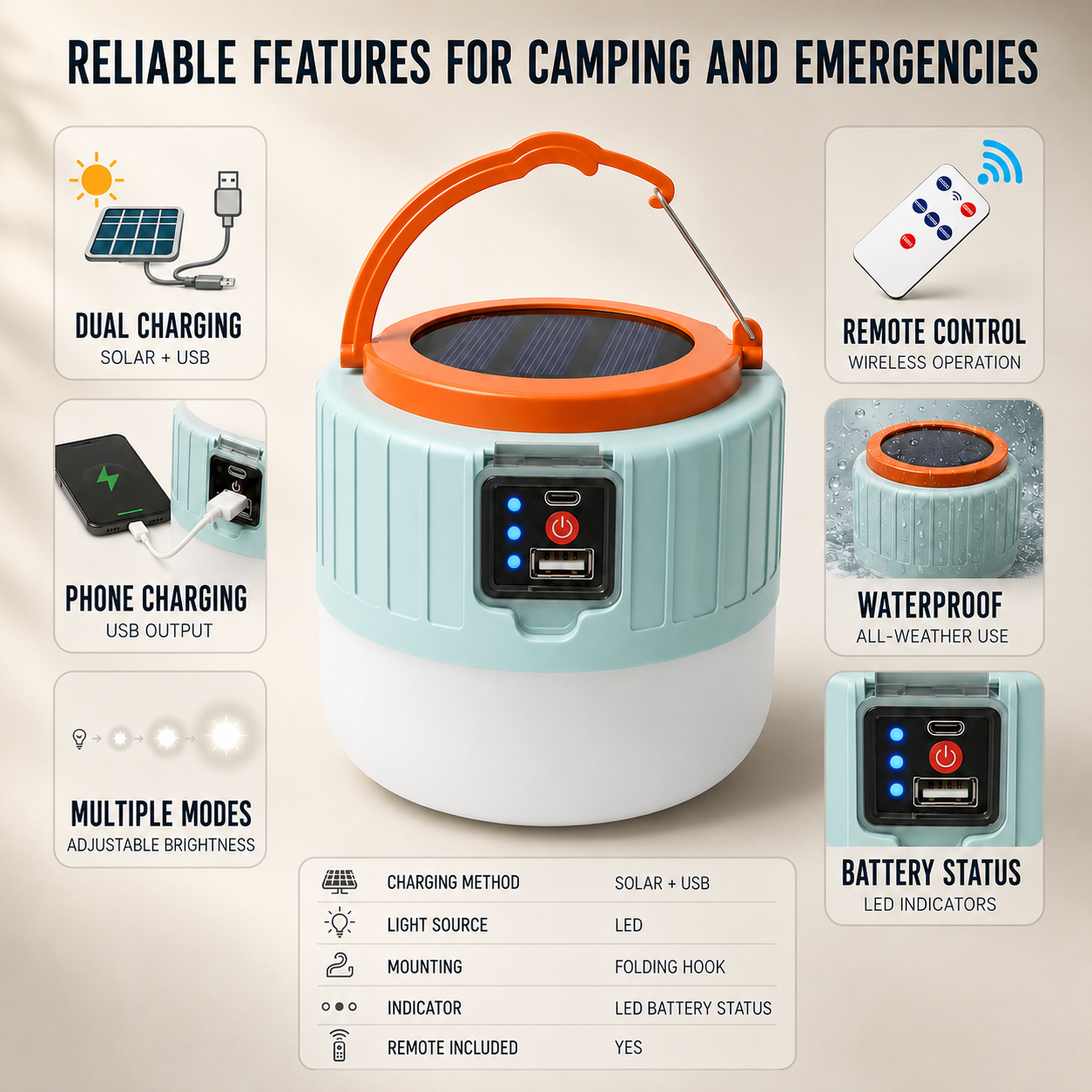 Nordspur | Lumivast Solar Rechargeable Portable LED Lantern