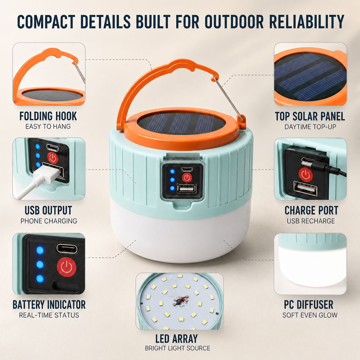 Nordspur | Lumivast Solar Rechargeable Portable LED Lantern