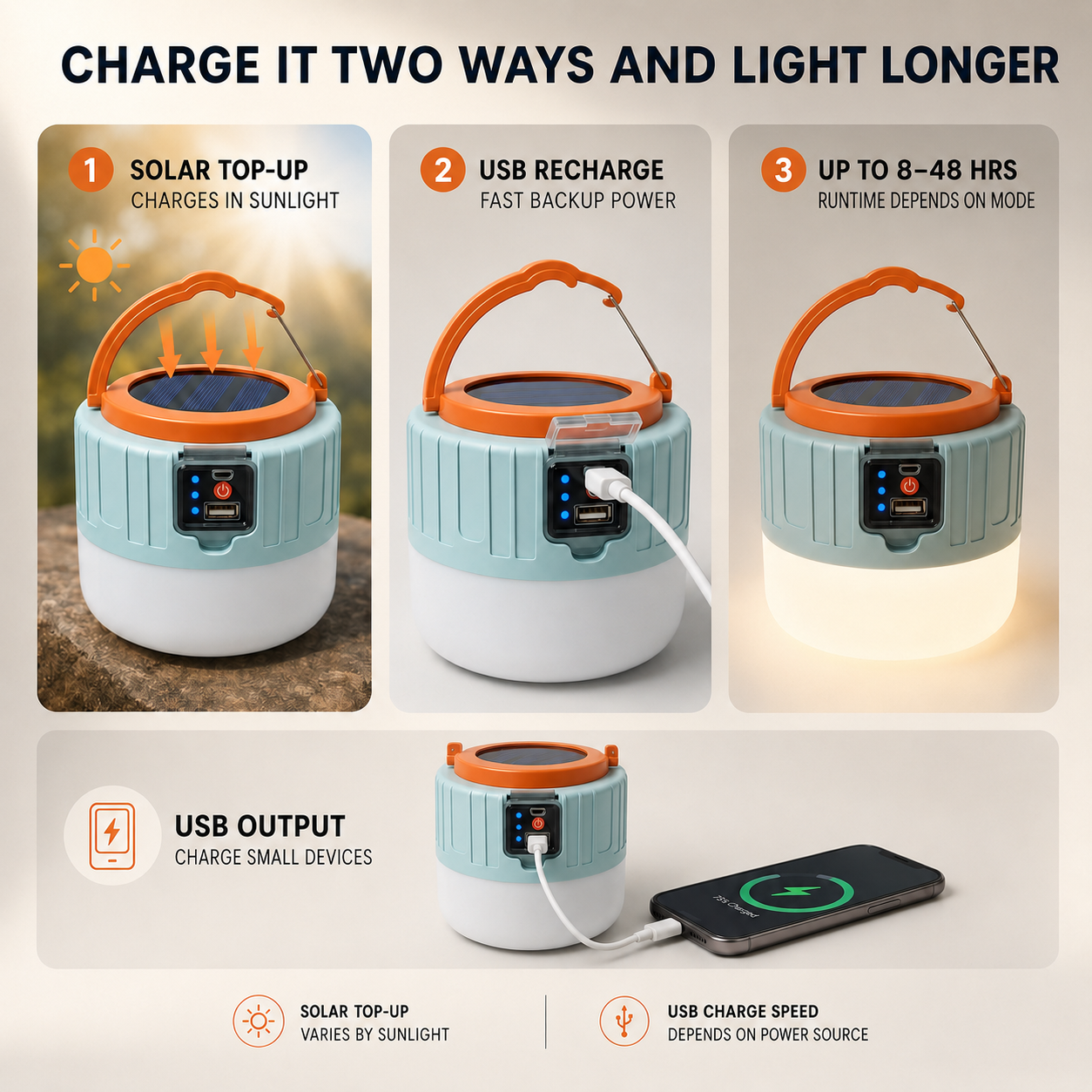 Nordspur | Lumivast Solar Rechargeable Portable LED Lantern