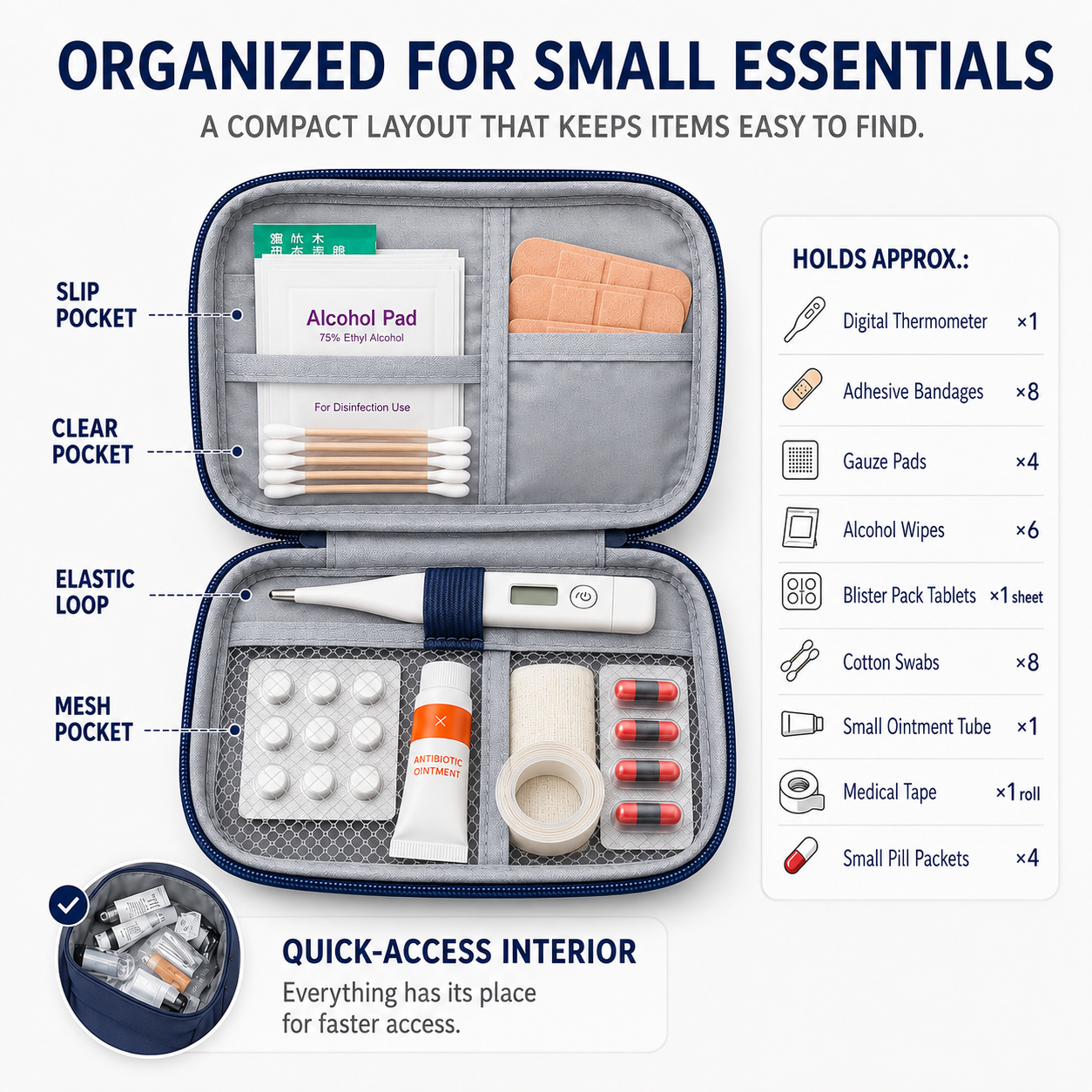 Nordspur | Mediva Compact Travel First Aid Pouch