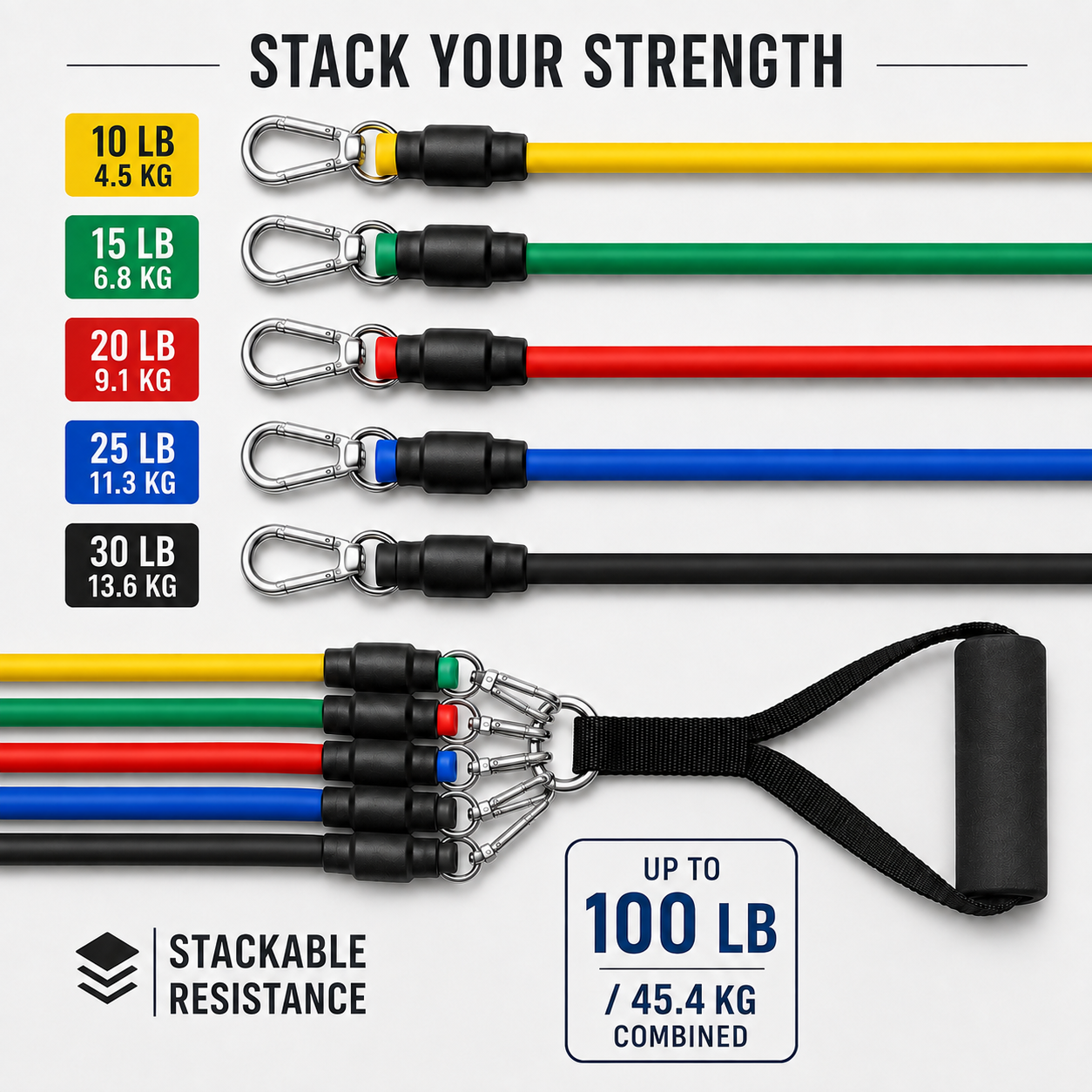 Nordspur | OmniBand Resistance Band Set