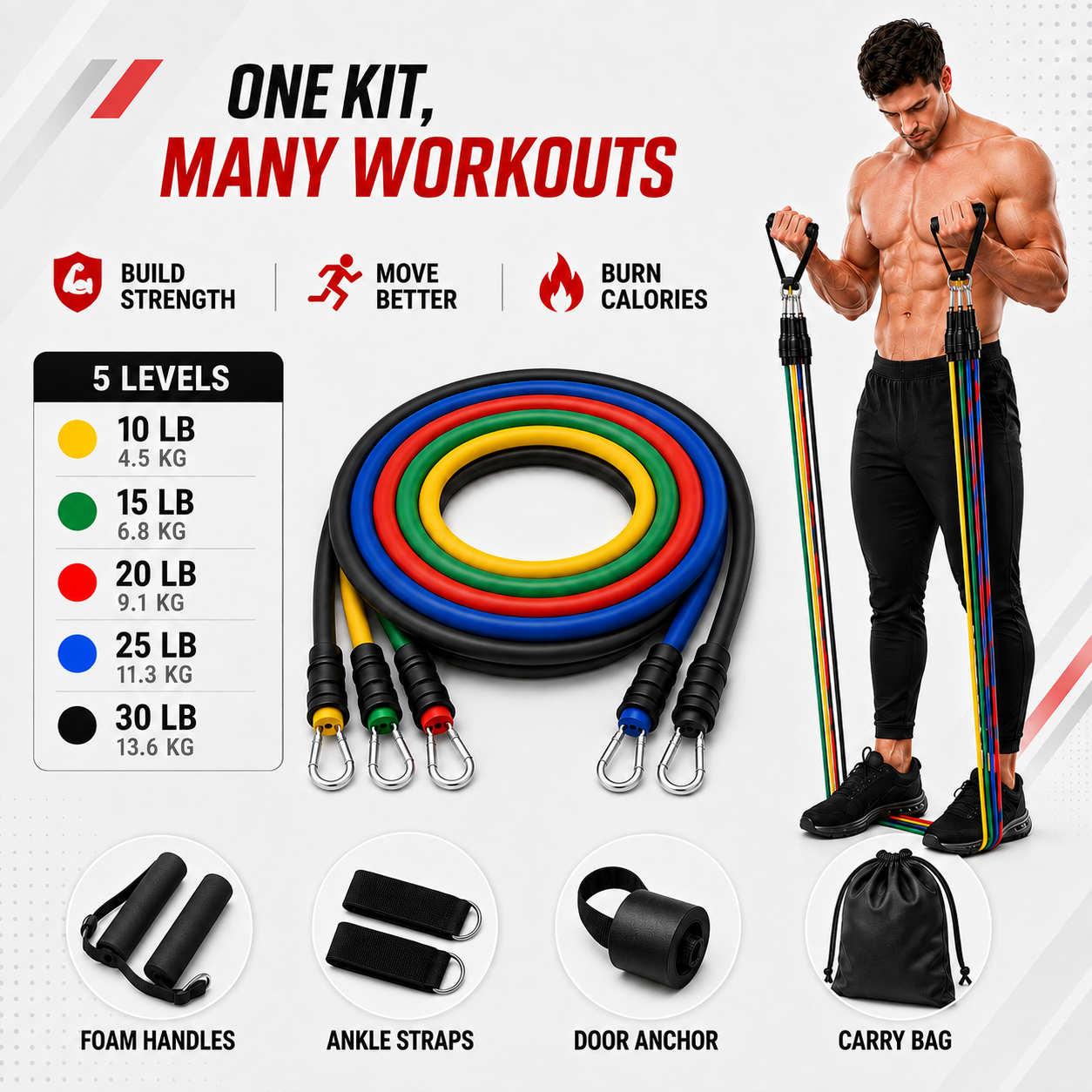 Nordspur | OmniBand Resistance Band Set