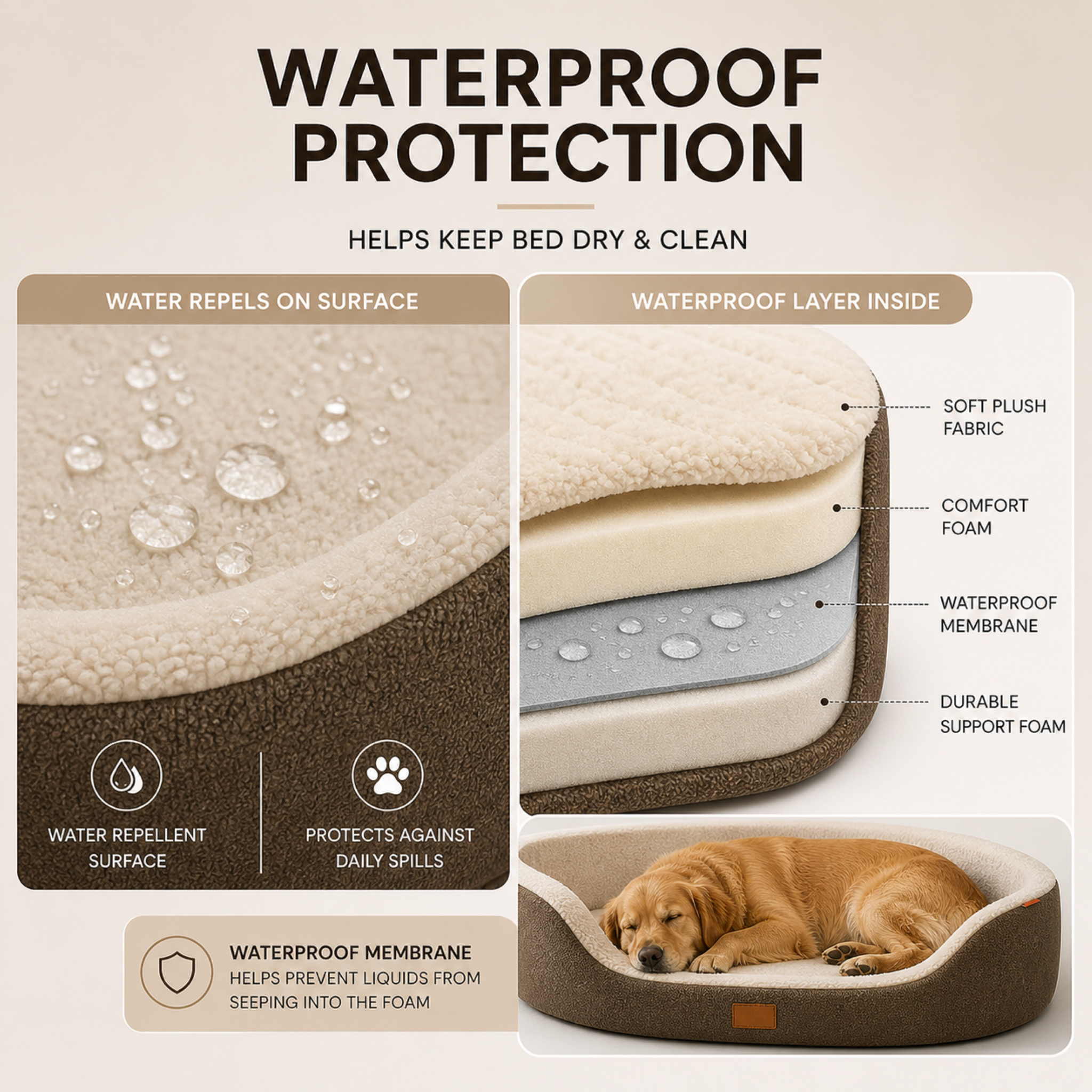 Nordspur | Pawvello Orthopedic Couch-Style Pet Bed