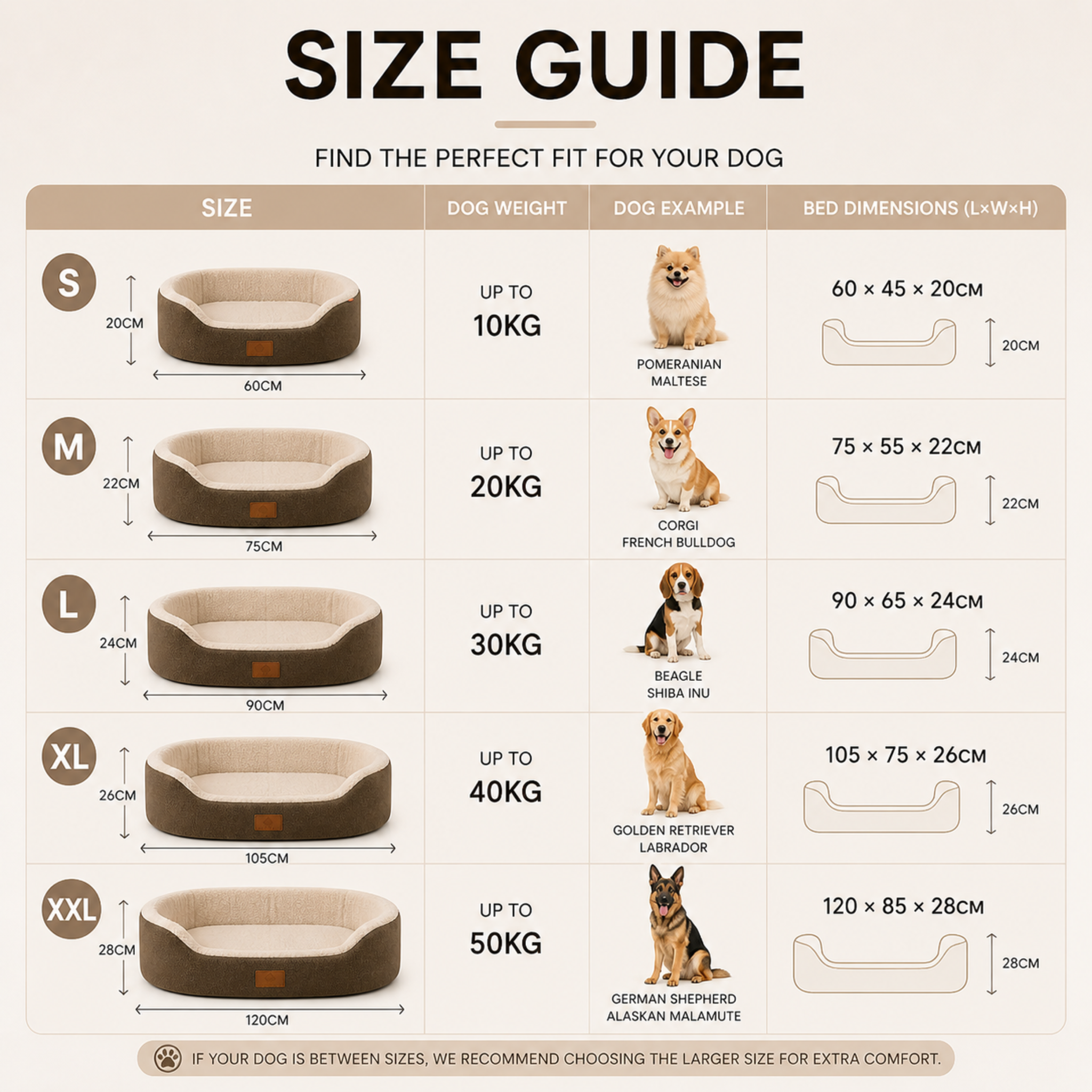 Nordspur | Pawvello Orthopedic Couch-Style Pet Bed