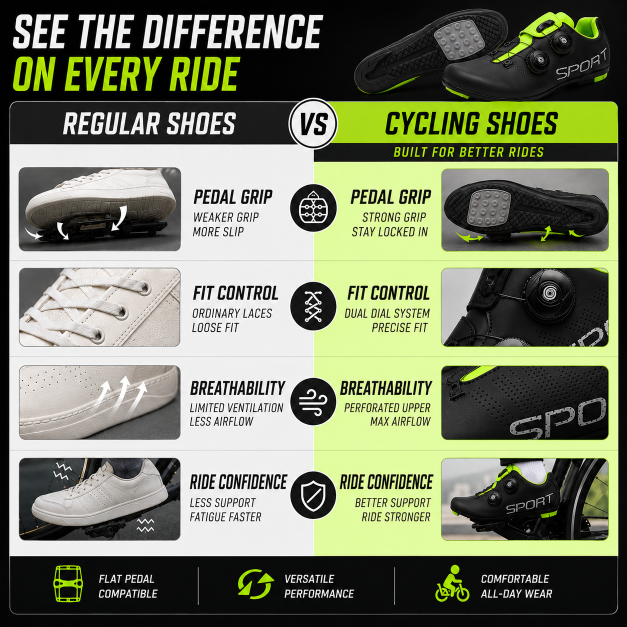 Nordspur | Pedalyx Flat Pedal Lock-Free Cycling Shoe